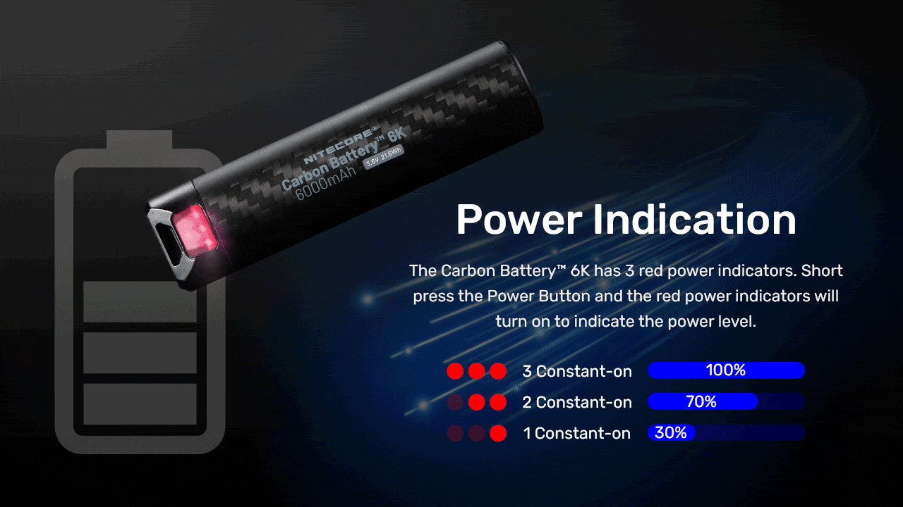Nitecore® Carbon Battery™ 6K lisaaku pealambile