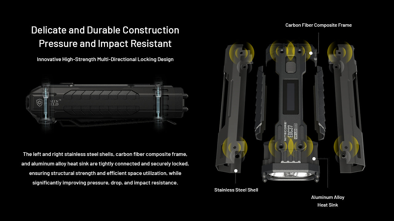 Nitecore® EDC37 taskulamp