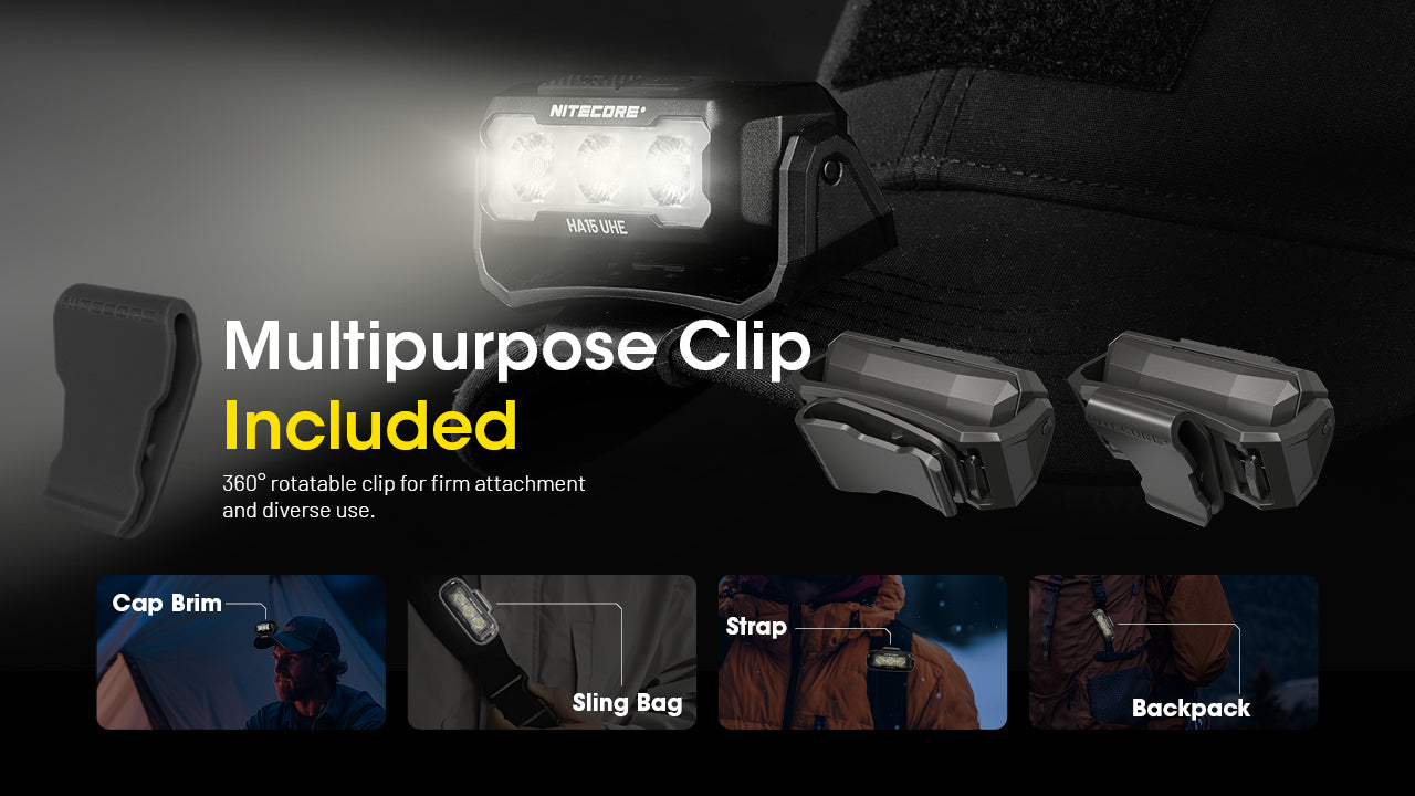 Nitecore® HA15 UHE Pealamp