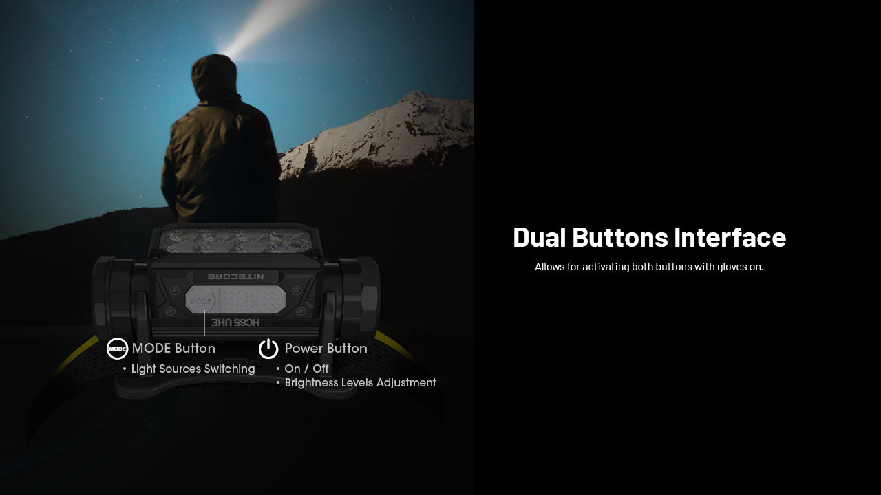 Nitecore® HC65 UHE Pealamp