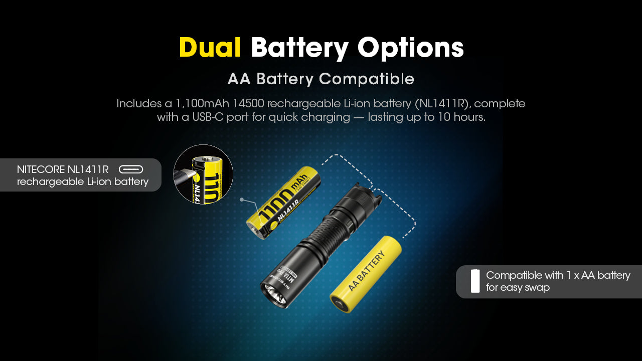 Nitecore® MT1A Pro taskulamp