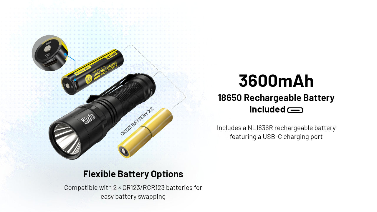 Nitecore® MT2C Pro Flashlight