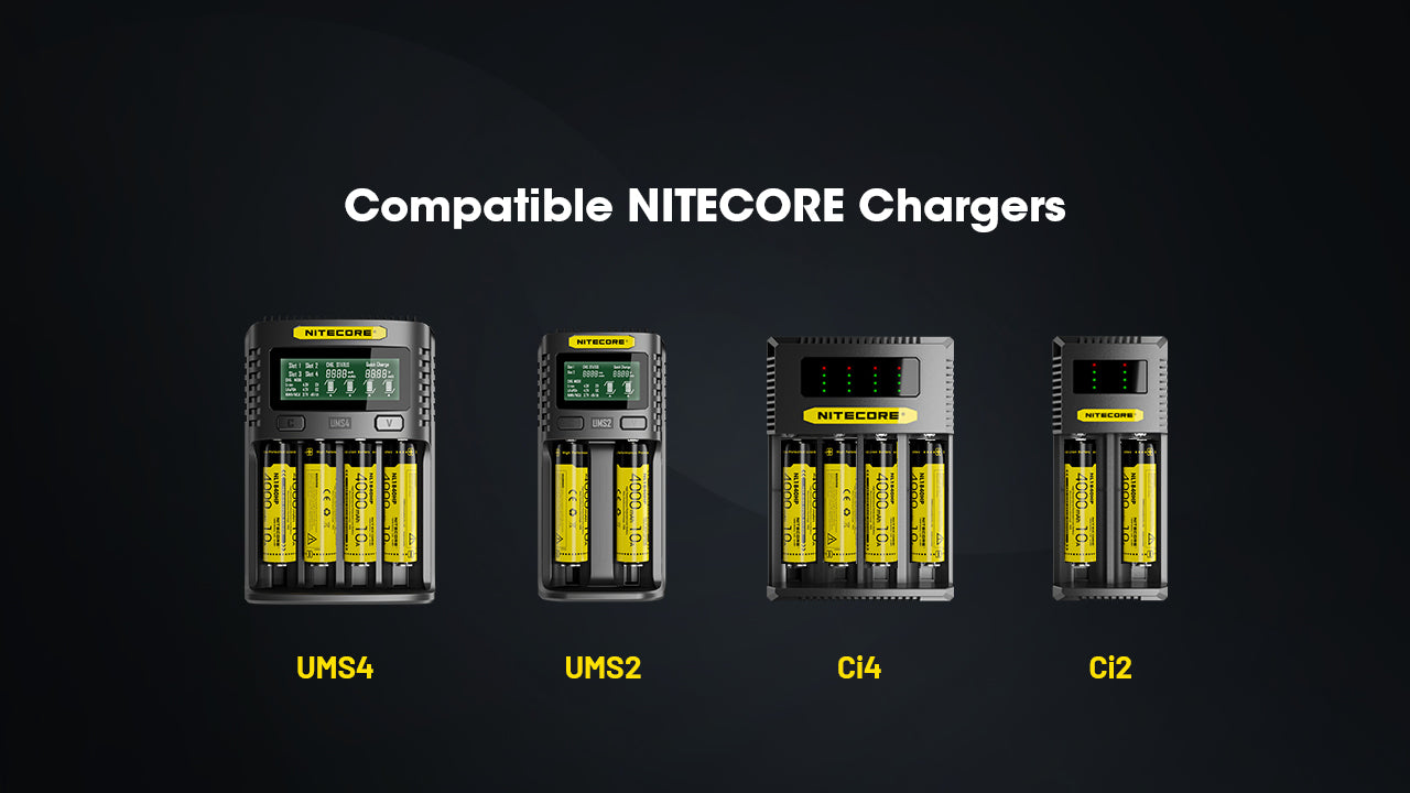 Nitecore® NL1840HP Li-ion Rechargeable Battery