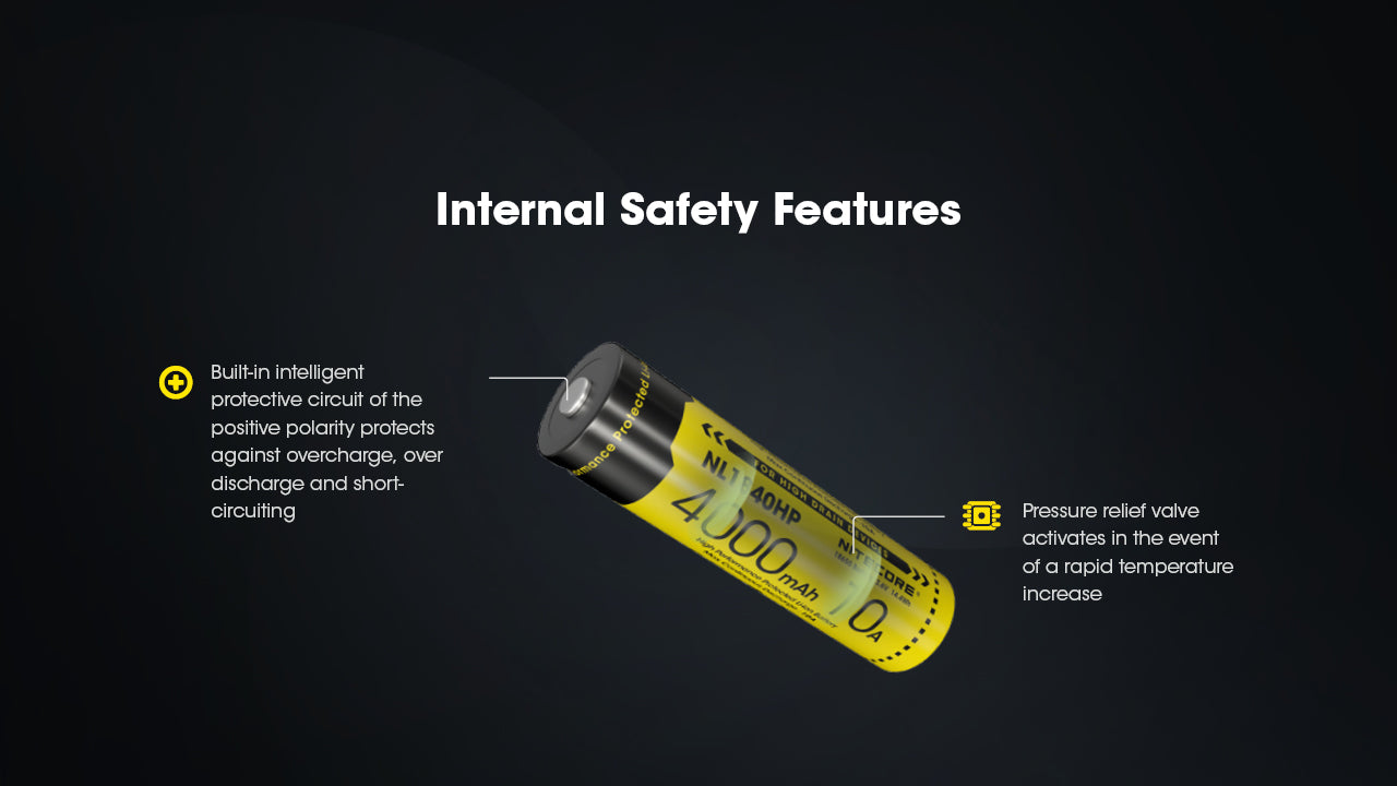 Nitecore® NL1840HP Li-ion Rechargeable Battery