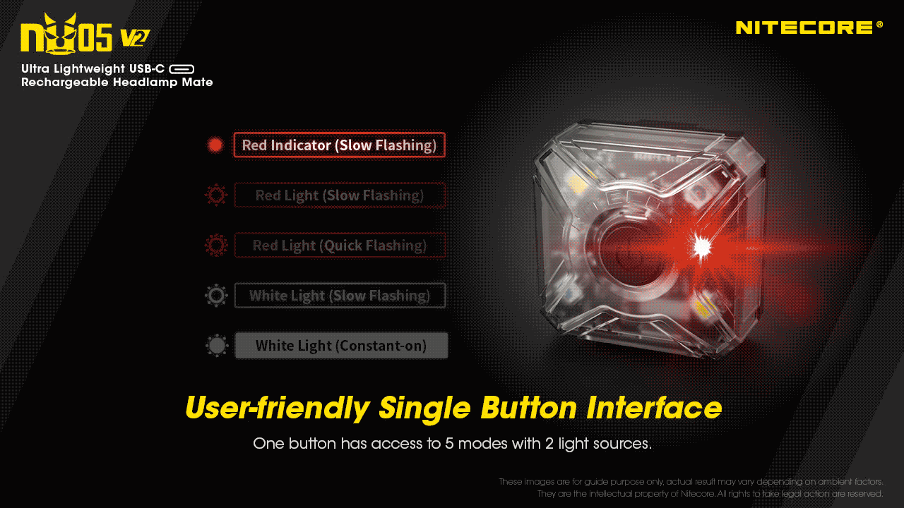 Nitecore® NU05 V2 pealamp