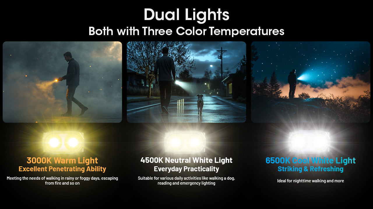 Nitecore® TINI3 Taskulamp-võtmehoidja