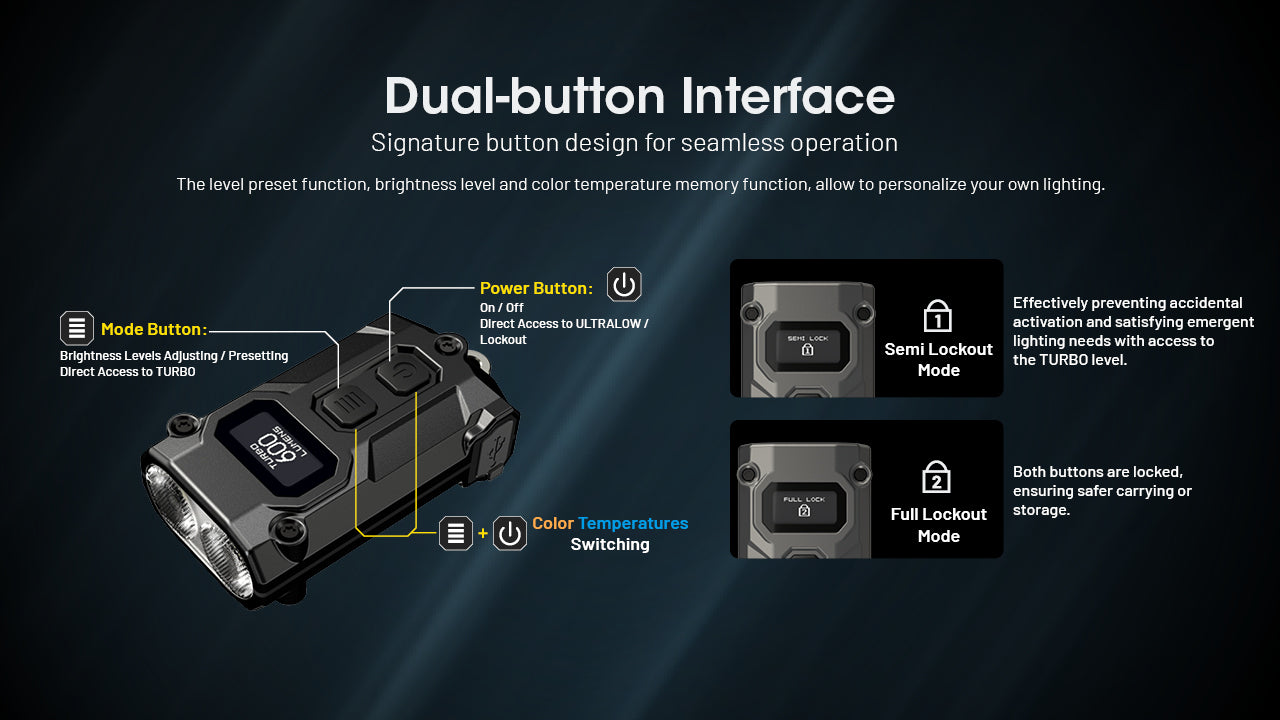 Nitecore® TINI3 Keychain Flashlight