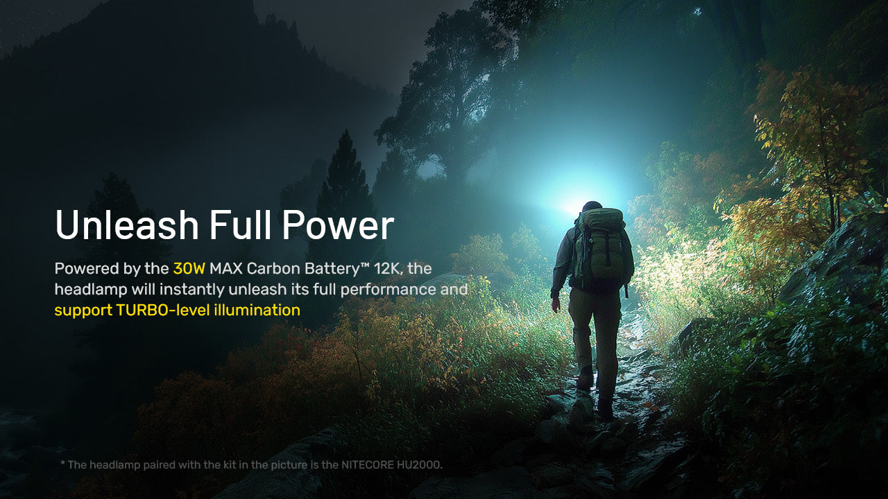 Nitecore® Carbon Battery™ 12K lisaaku pealambile