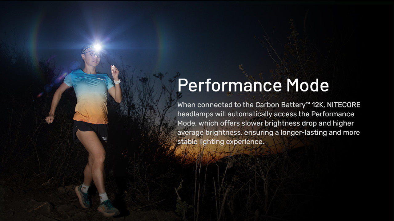 Nitecore® Carbon Battery™ 12K lisaaku pealambile