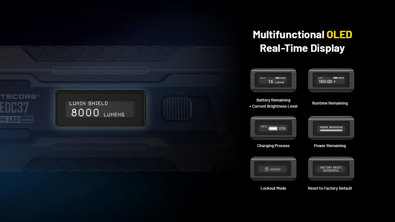 Nitecore® EDC37 taskulamp