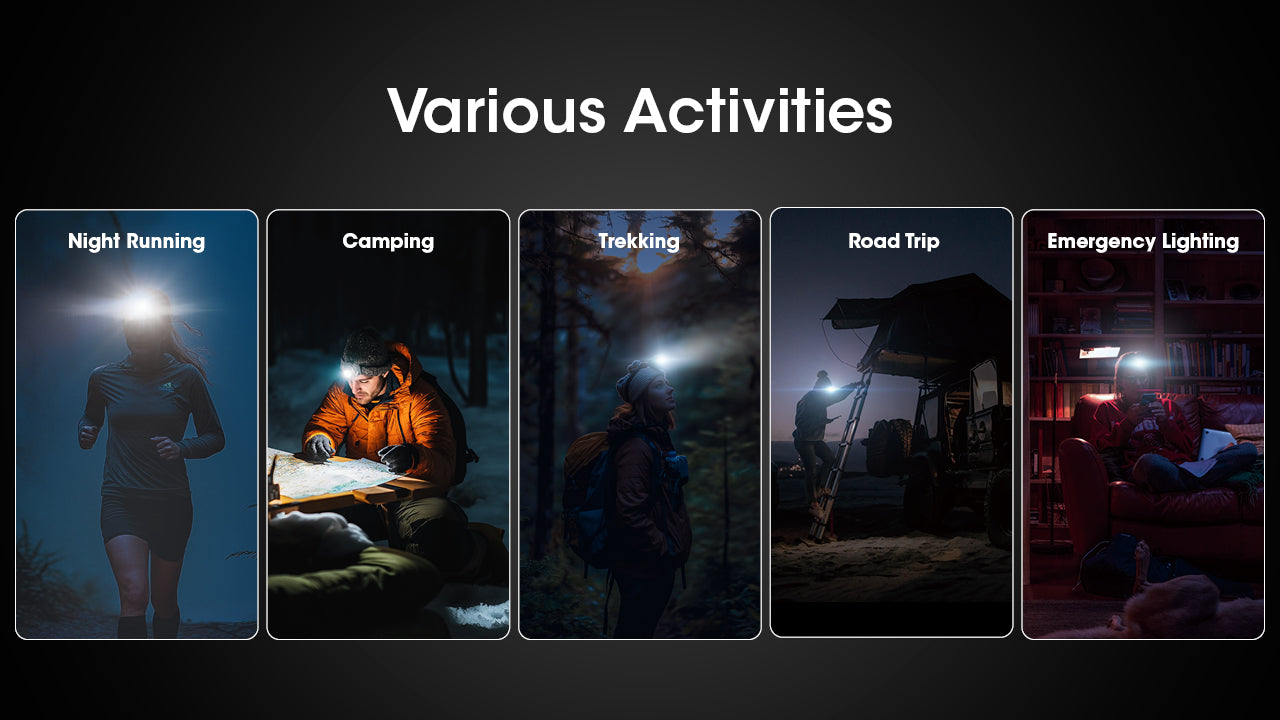 Nitecore® HA15 UHE Headlamp