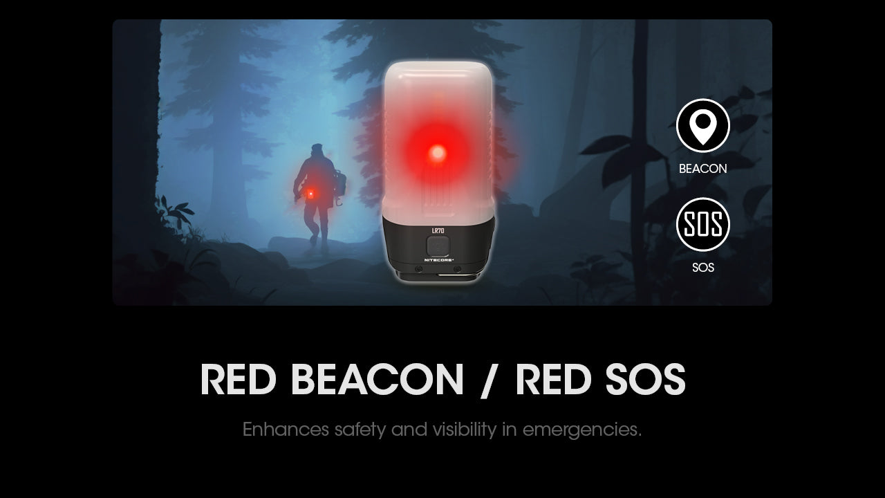 Nitecore® LR70 3-in-1 Rechargeable Lantern Flashlight