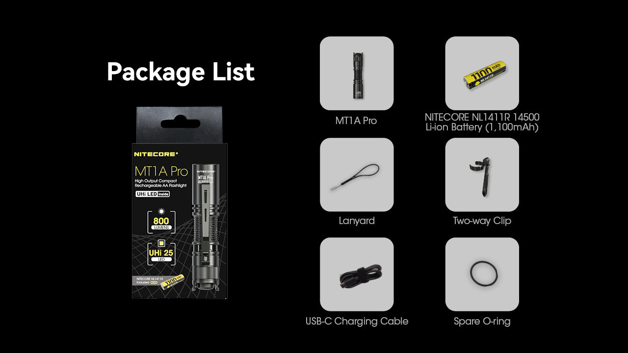 Nitecore® MT1A Pro Flashlight