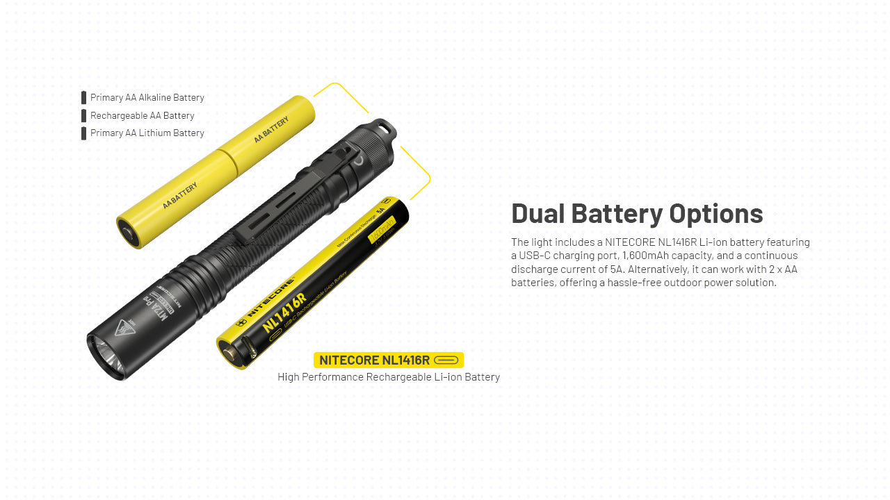 Nitecore® MT2A Pro Flashlight
