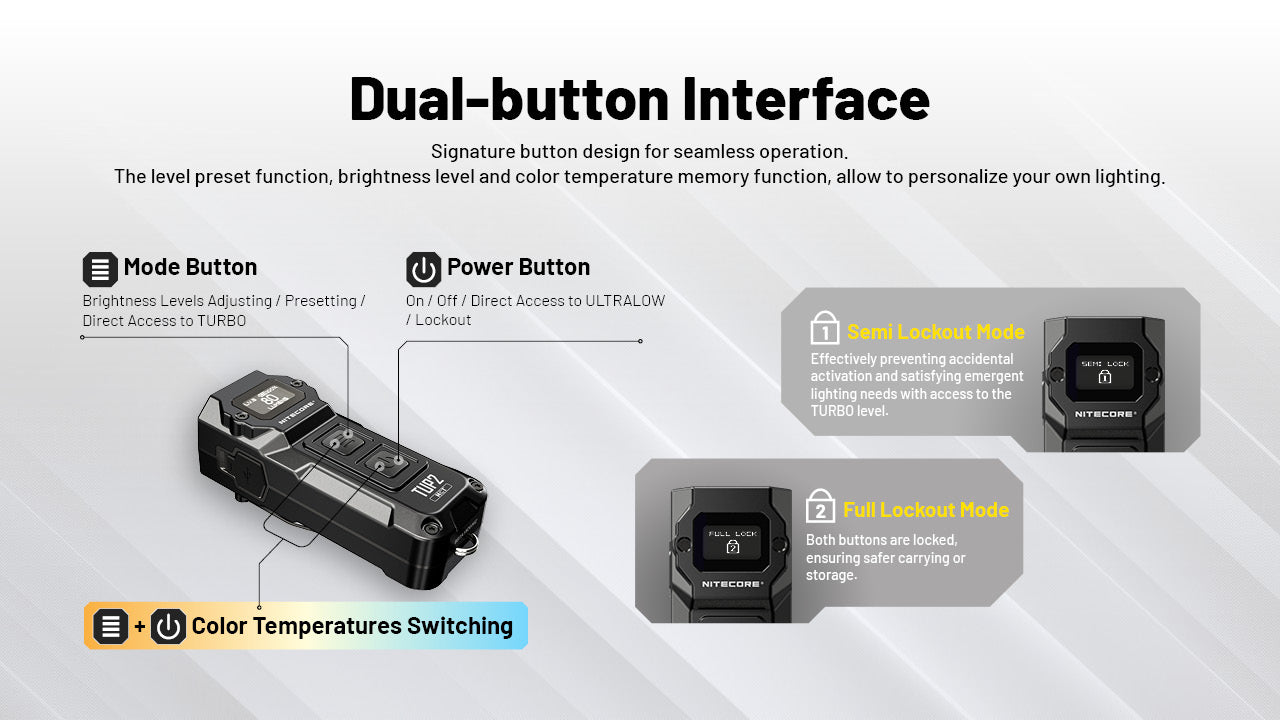 Nitecore® TUP2 Keychain Flashlight