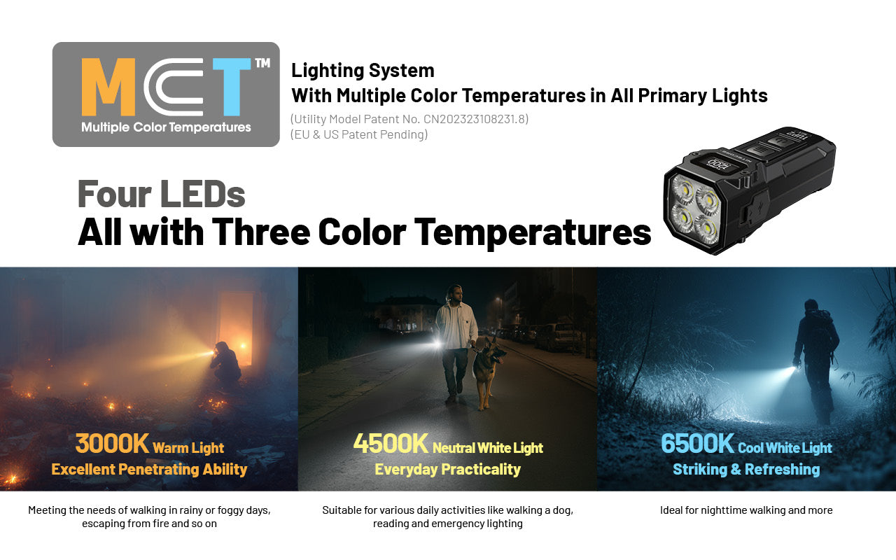 Nitecore® TUP2 Keychain Flashlight