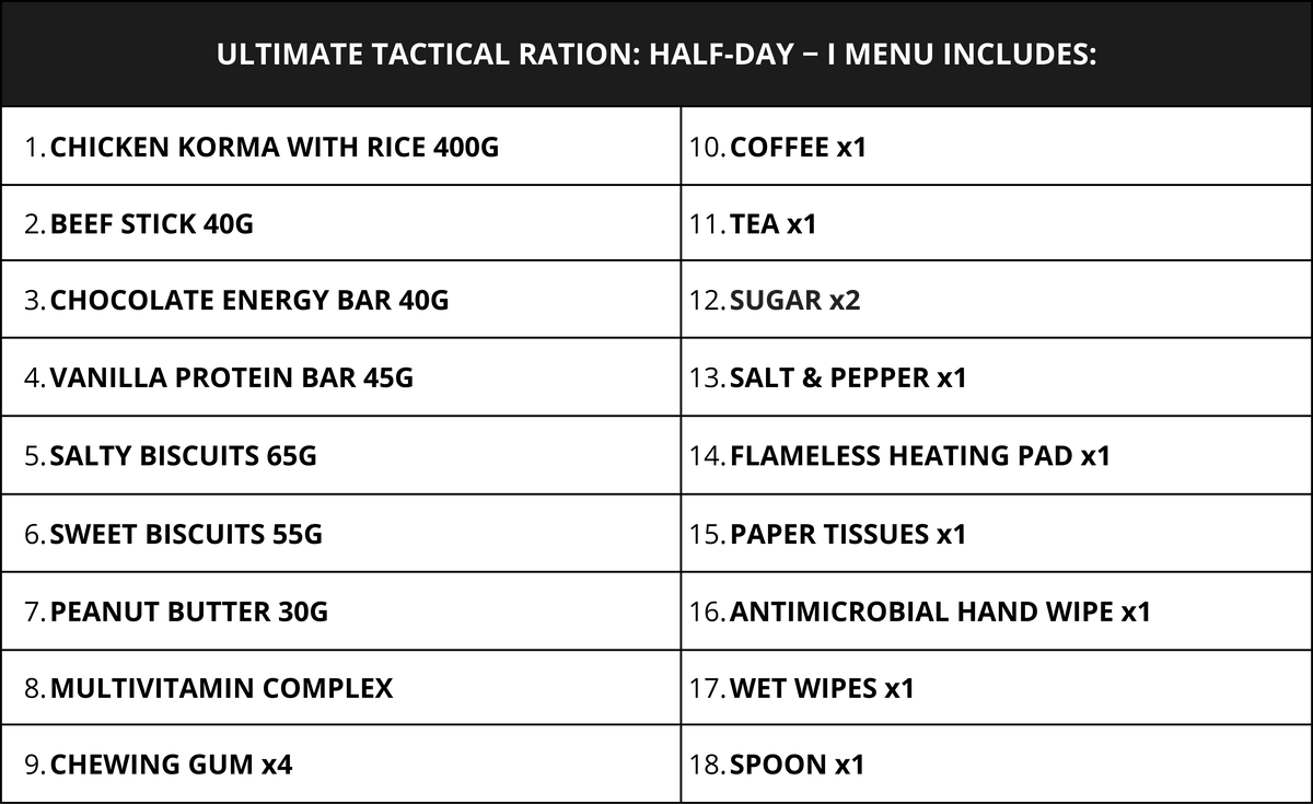PRO RATION Ultimate Tactical Ration: Half-day - Menu I
